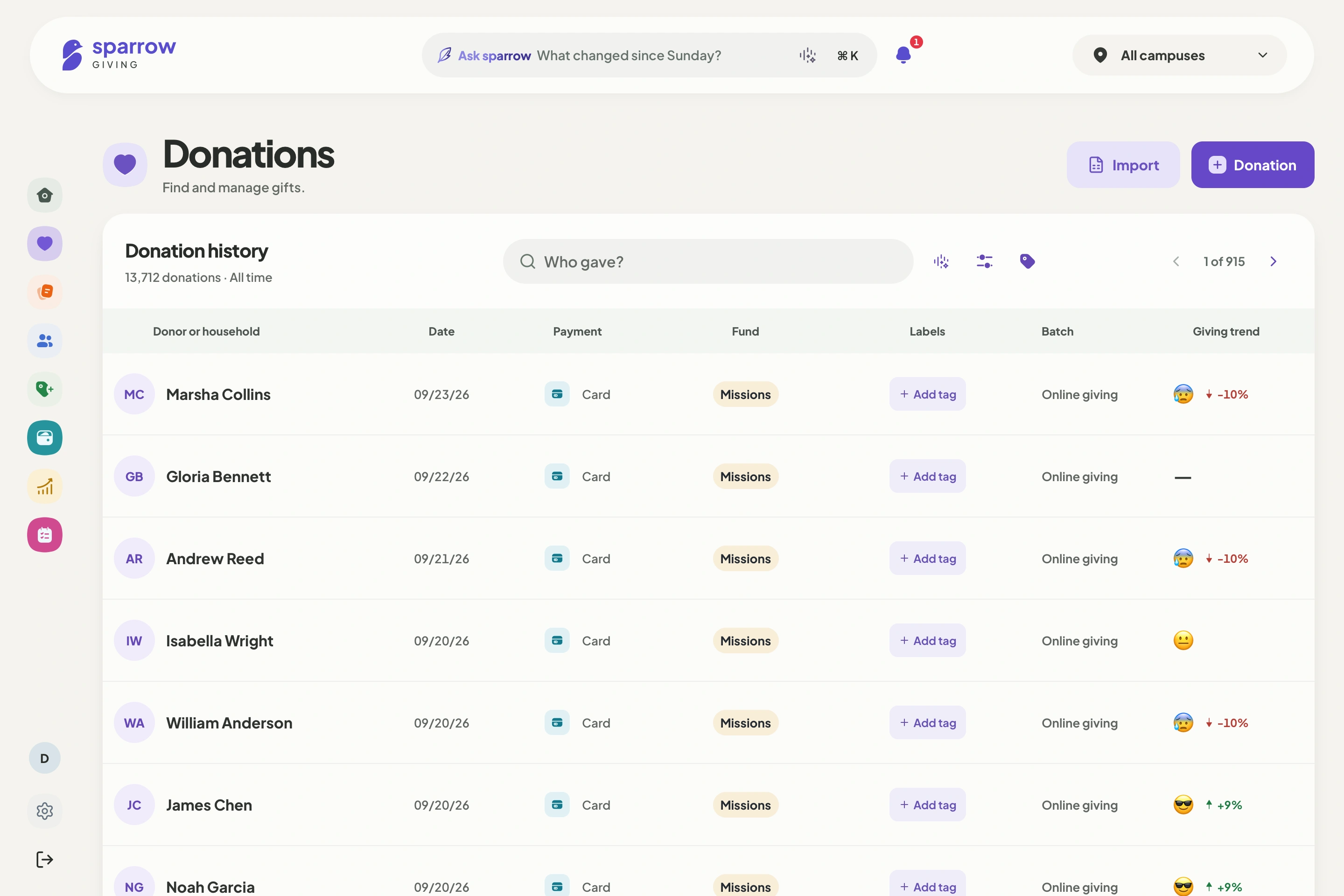 The Sample Church donation ledger with donation amounts, funds, and payment statuses.