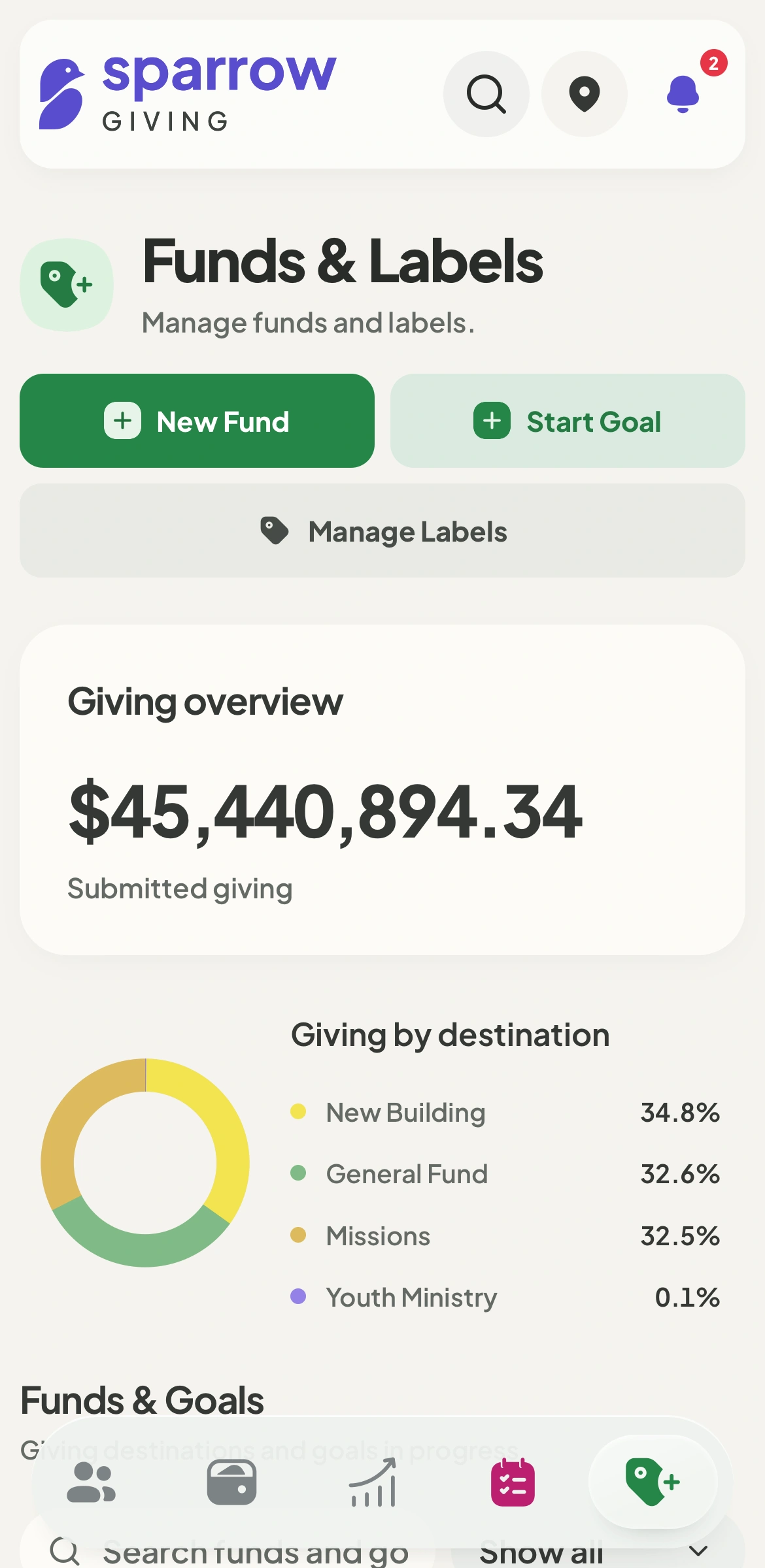 Sample Church funds and goals showing named funds and ministry goal progress.