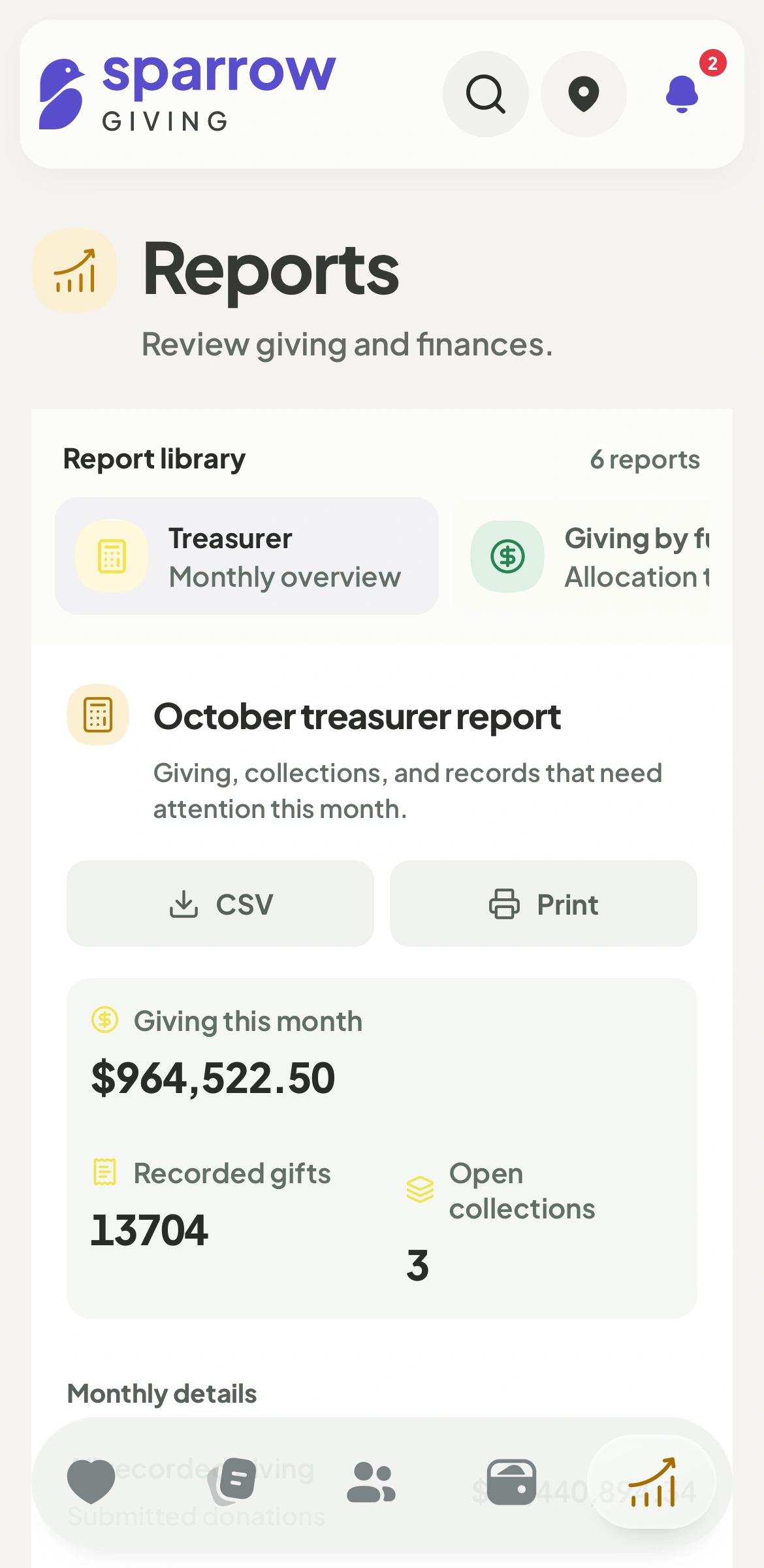 Sparrow’s Sample Church reporting screen with giving breakdowns and report controls.