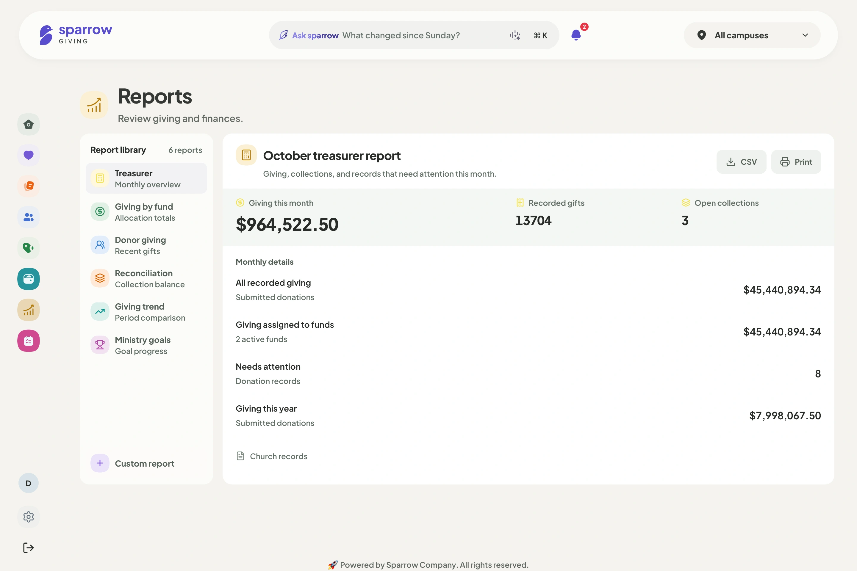 Sparrow’s Sample Church reporting screen with giving breakdowns and report controls.